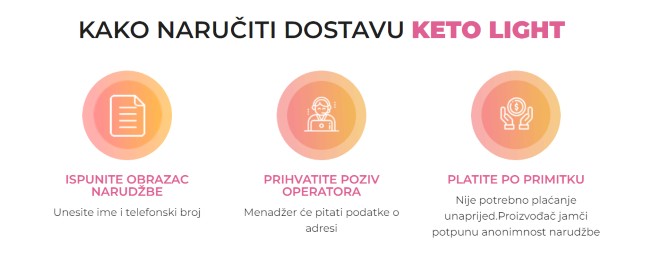 kako-naruciti-keto-light