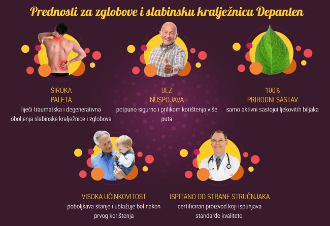 prednosti-depanten