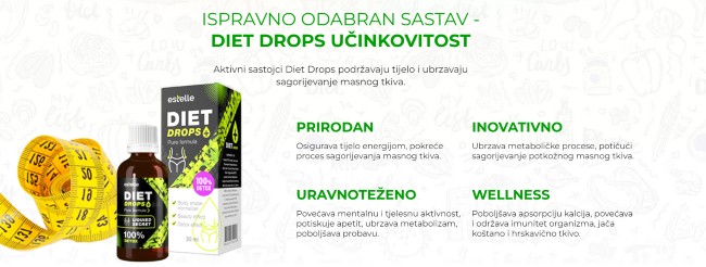 sastav-diet-drops